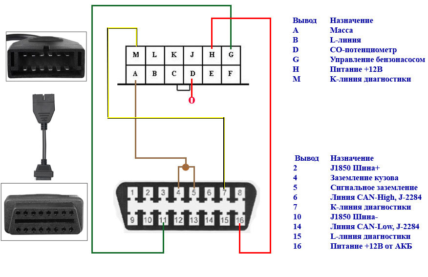 переходник gm12 на obd2