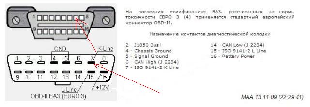 распиновка разъёма obd2 volvo s80 00 распиновка разъёма obd2 volvo s80 00