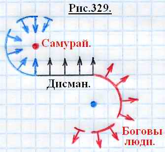 Размещенное изображение