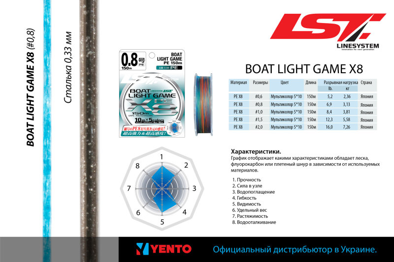 boat-light-game-x8.jpg