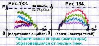 Сатана и Бог как два заклятых «врага».