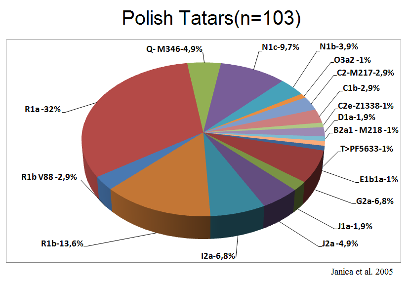 polish-tatars.png