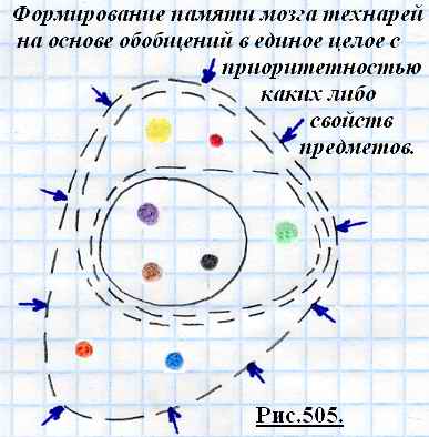 Размещенное изображение