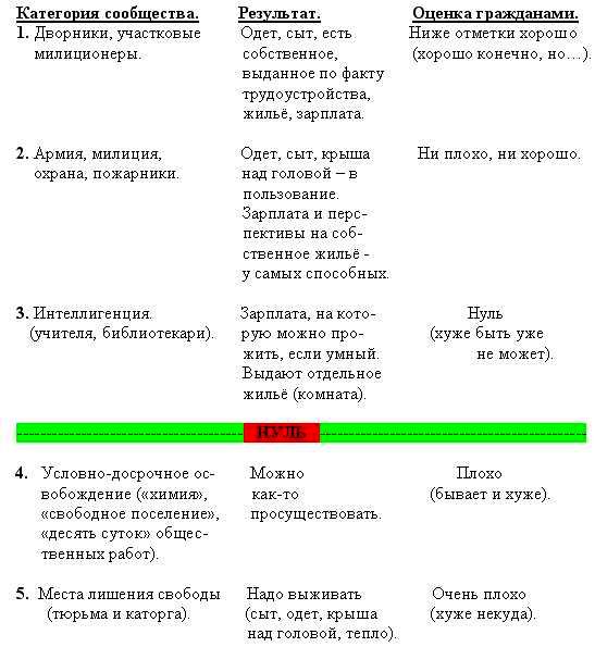 О извечной борьбе добра со злом. 111jpg789513