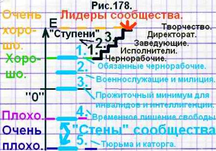 О извечной борьбе добра со злом. 222jpg789512