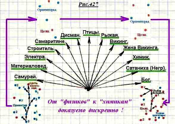 Размещенное изображение