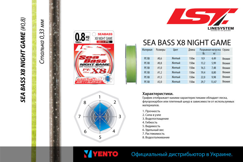 sea-bass-x8-night-game.jpg