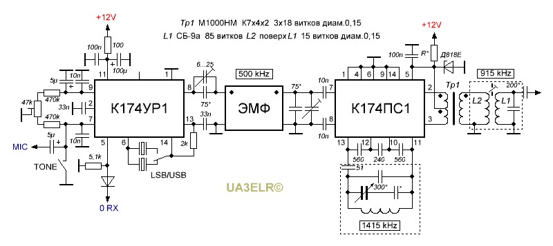 u0422u0440u0430u043du0441u0438u0432u0435u0440u0438u0437u0430u0446u0438u044f Ssb u041fu0440u0438u0451u043cu043du043eu0433u043e u0423u0441u0442u0440u043eu0439u0441u0442u0432u0430.