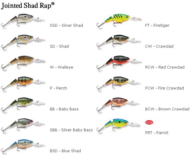 jointed-shad-rap.jpg