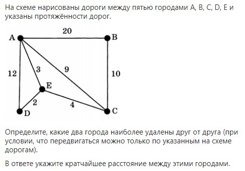 бесплатно разместить фото без регистрации