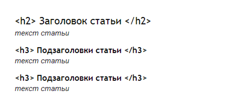 текст для оптимизации и продвижения сайта