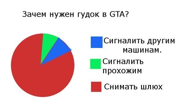 прикольные картинки на тему игры 