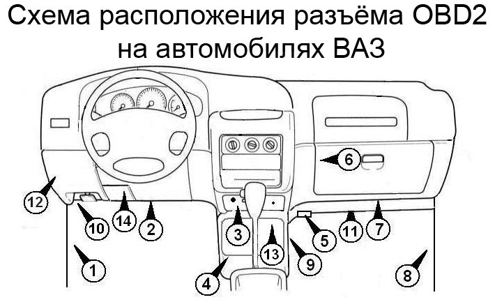 obd 2 адаптер elm327 wifi