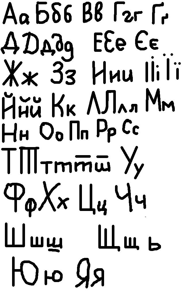 Ukrainian Handwriting Alphabet Chart