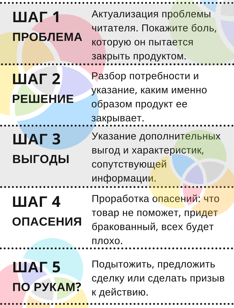 http://www.imageup.ru/img273/2902939/shag_1.png