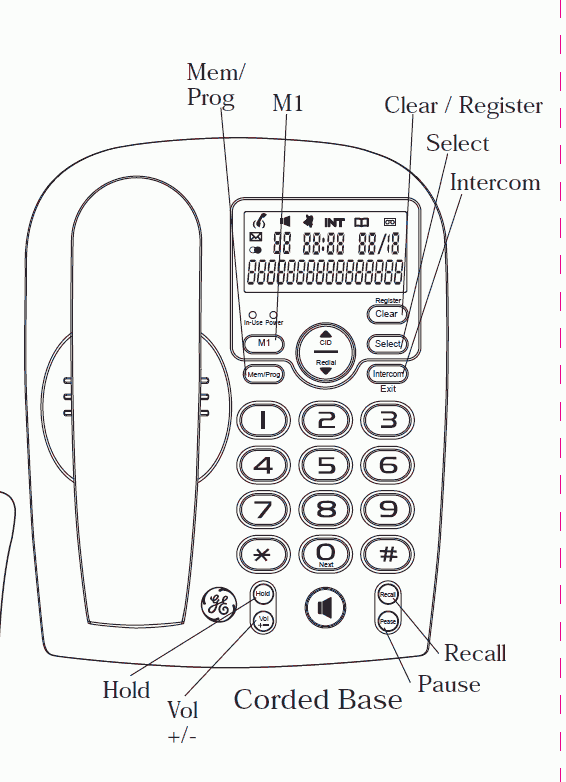 Инструкция к телефону atlinks