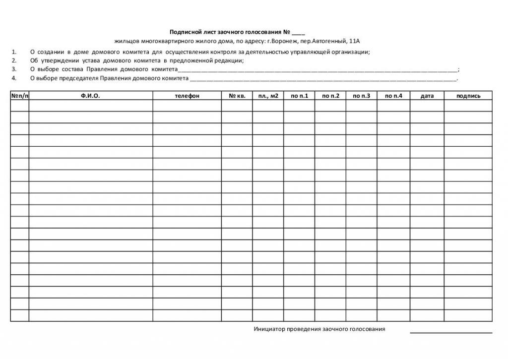 Образец бланка заочного голосования в многоквартирном доме О местном государственном управлении и самоуправлении в