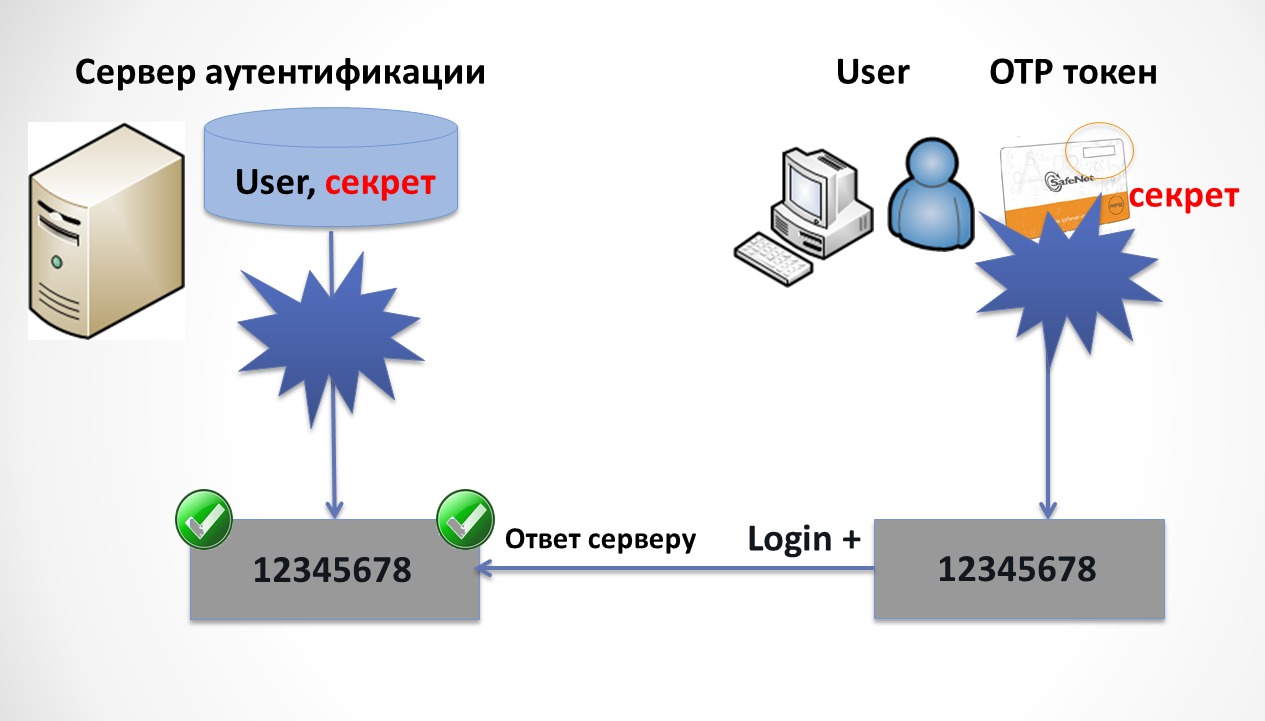 бесплатный хостинг фото