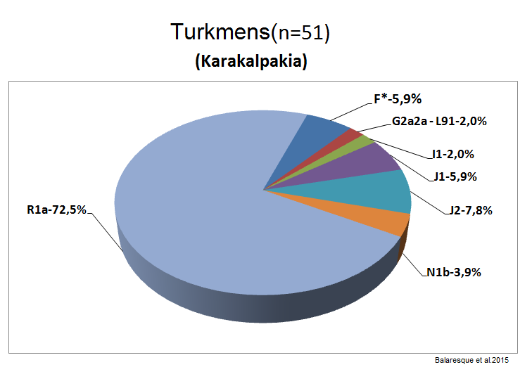 turkmens3.png