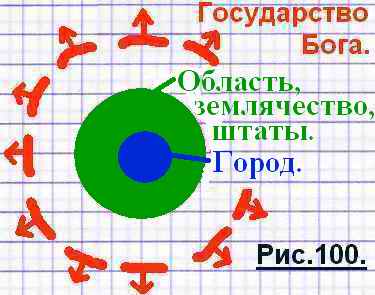 Размещенное изображение