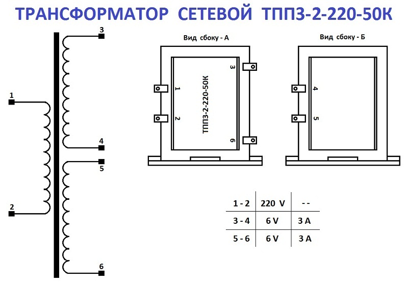 transformator-tpp-2-2-220-50k.jpg