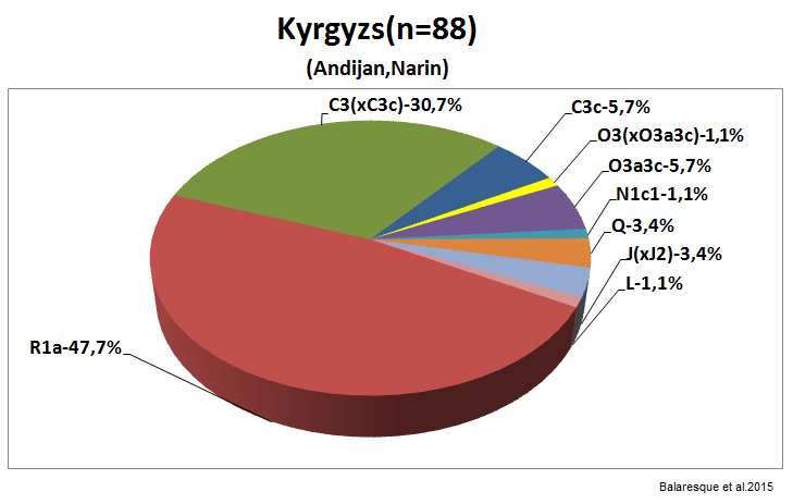 kyrgyz3.png