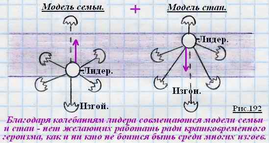 Размещенное изображение