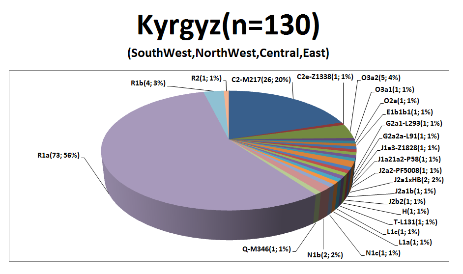 kyrgyz.png