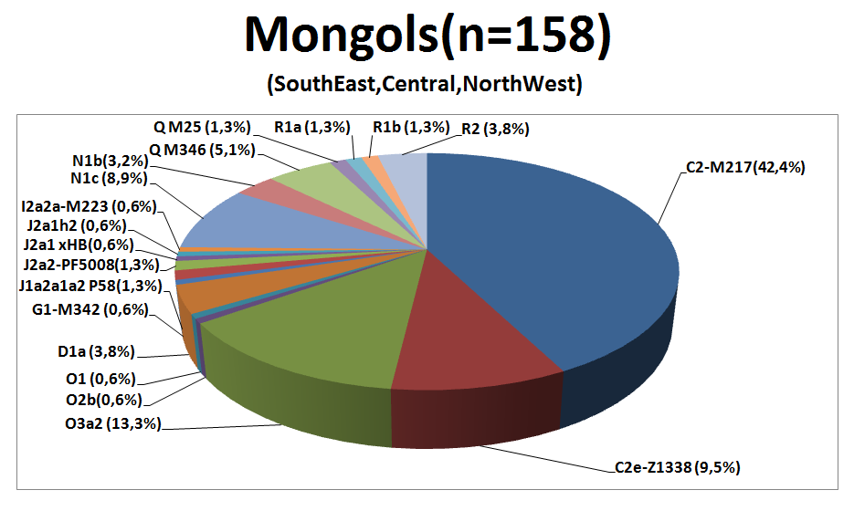 mongols.png