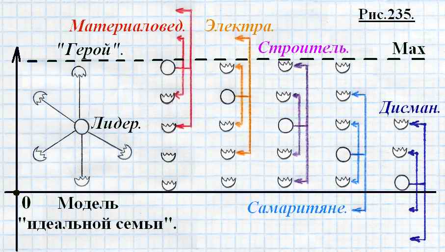 Размещенное изображение