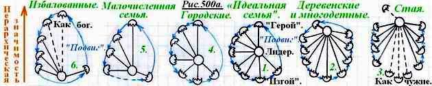       . Reehksponirovanie-500a-dubl690175