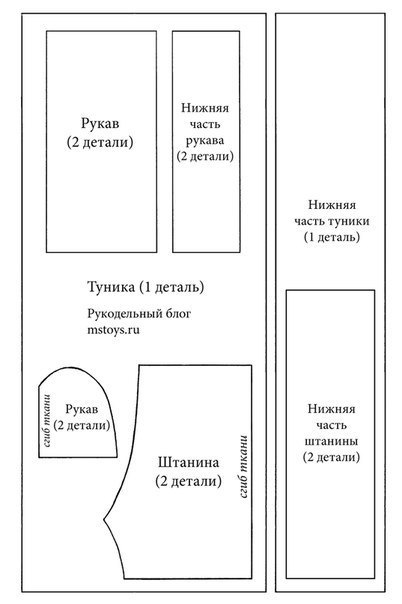 Как сшить кролика своими руками Как сшить кролика своими руками