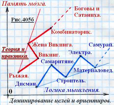 Размещенное изображение