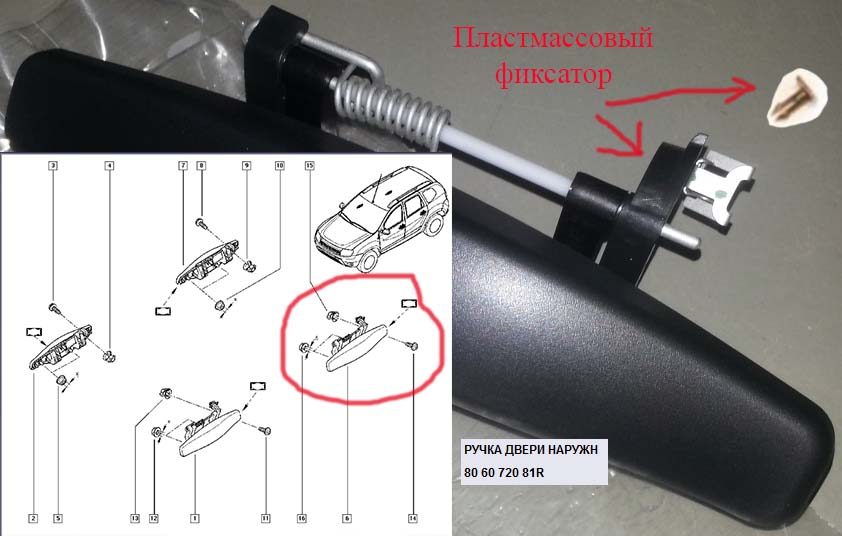 Ручка Рено Симбол Купить