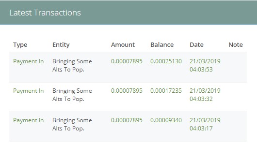 выплата P2P