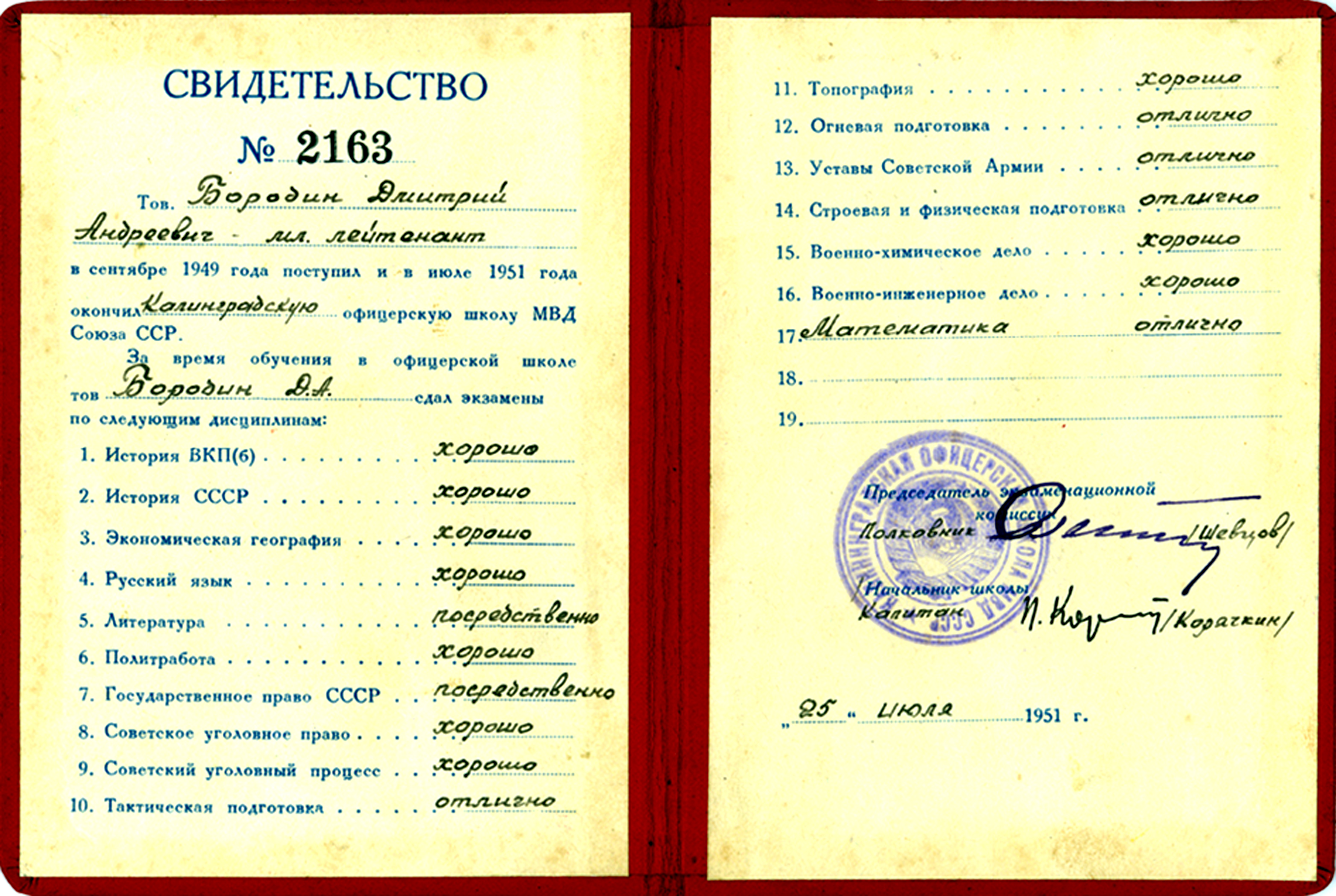 Купить Аттестат Ссср В Екатеринбурге