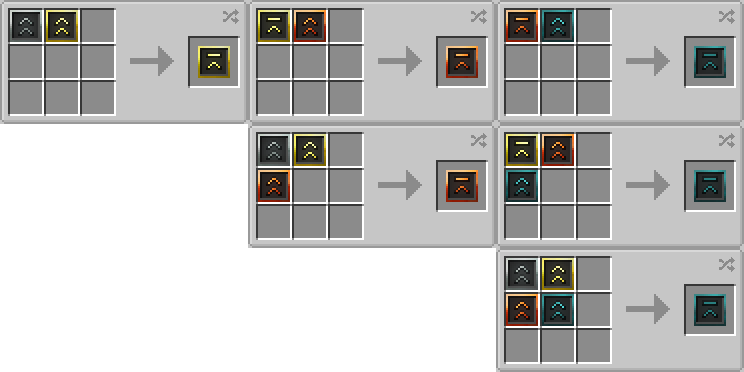 kraft_nabor_preobrazovanijj.png
