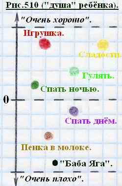 http://www.imageup.ru/img264/949831/510.jpg