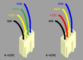 pwm-pins.png