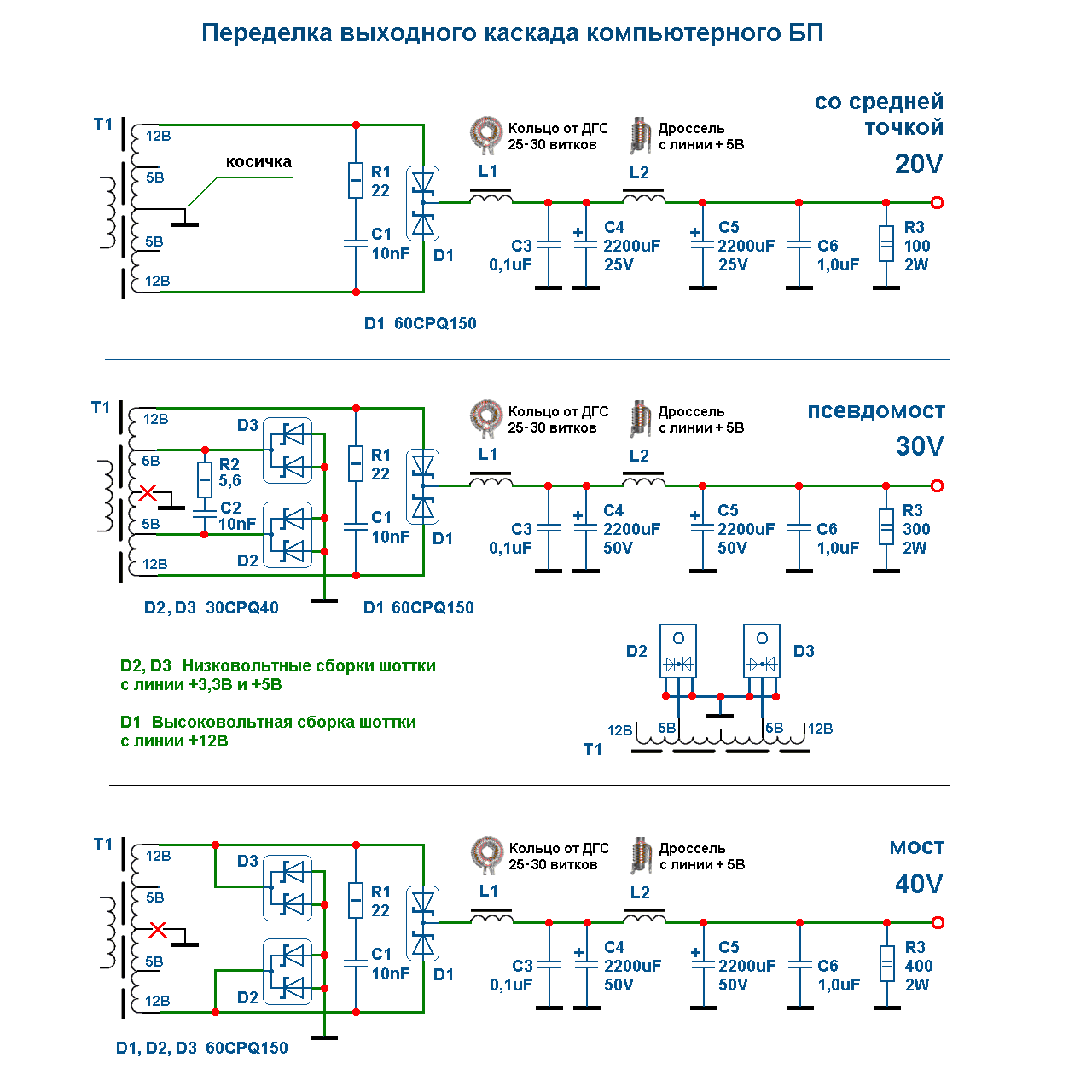 peredelka-bp1.gif
